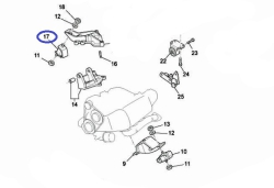 Right engine mount