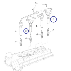 Ignition coil 2 and 4 cylinders