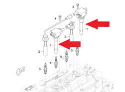 Ignition coil 2 and 4 cylinders