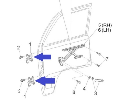 Door hinge