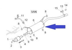 Rear exhaust  - Van