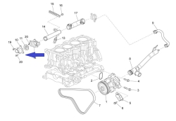 Thermostat cover
