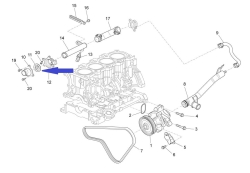 Thermostat