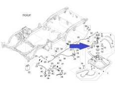 Sensor tank indicator from EURO 6C
