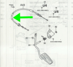 Throttle cable