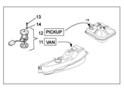 Sensor tank indicator Tipper & Pick-Up