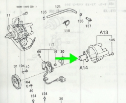 Distributor rotor
