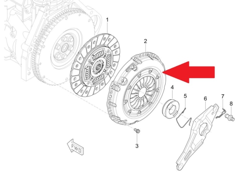 Clutch pressure plate