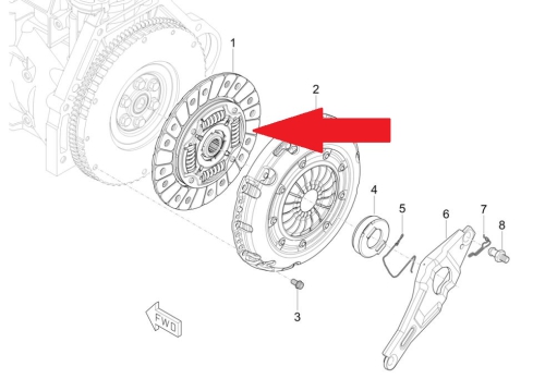Clutch plate