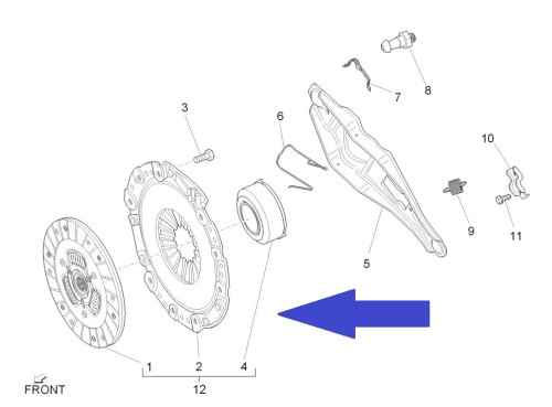 Coupling kit