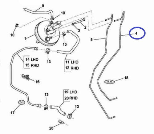 Brake line