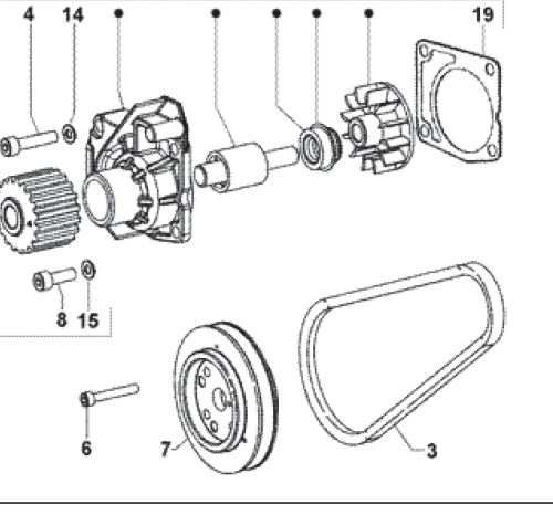 V-belt alternator with analogue tacho